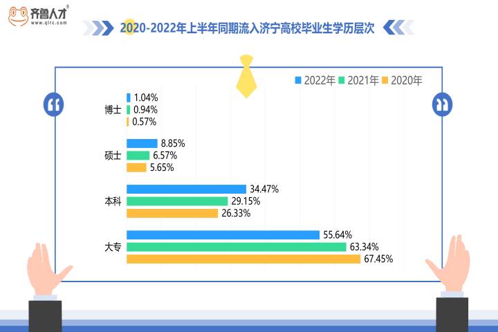 齐鲁人才-“青年人才强市”看济宁3.jpg