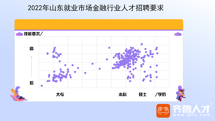 围观金融业——齐鲁人才图4.png