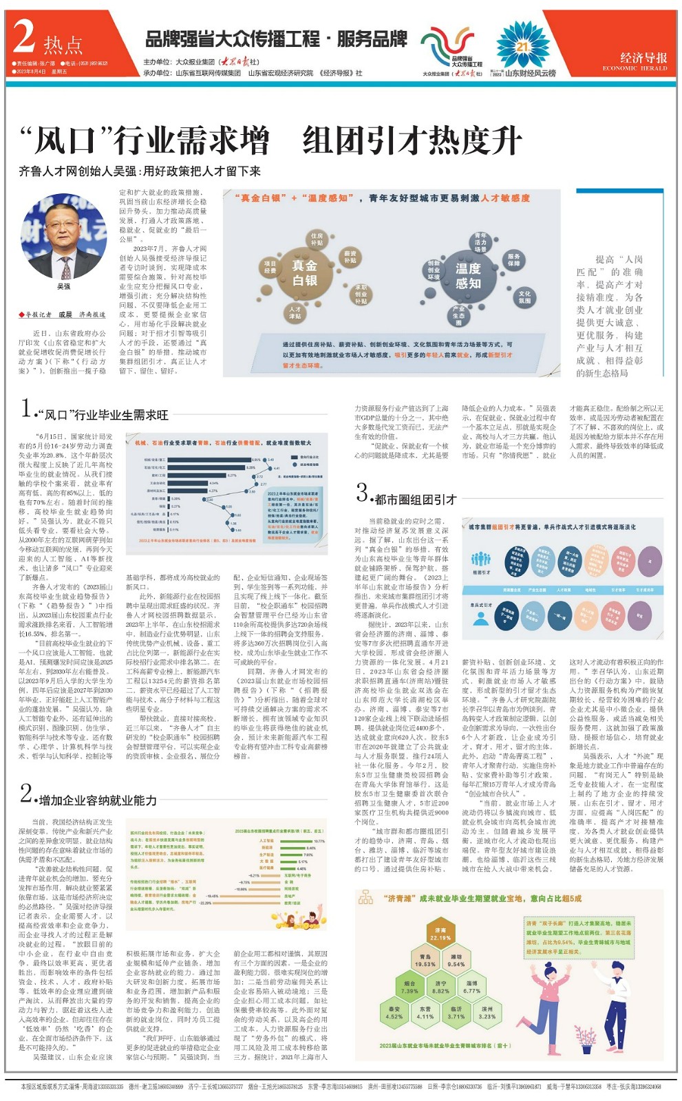 齐鲁人才网:《经济导报》8月4日整版报道：“风口”行业毕业生需求旺盛，都市圈组团引才热度升高